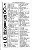 Atkinson City Directory Erie Pennsylvania 1934